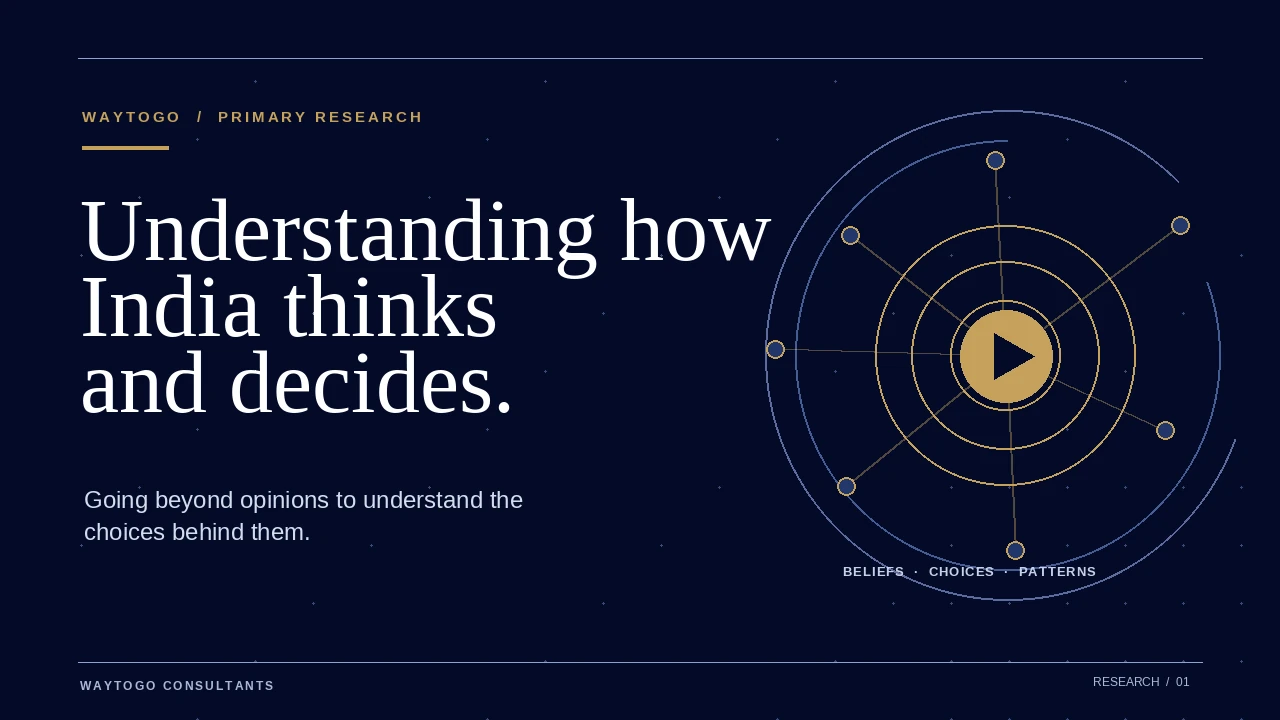 Watch an introduction to Waytogo research surveys